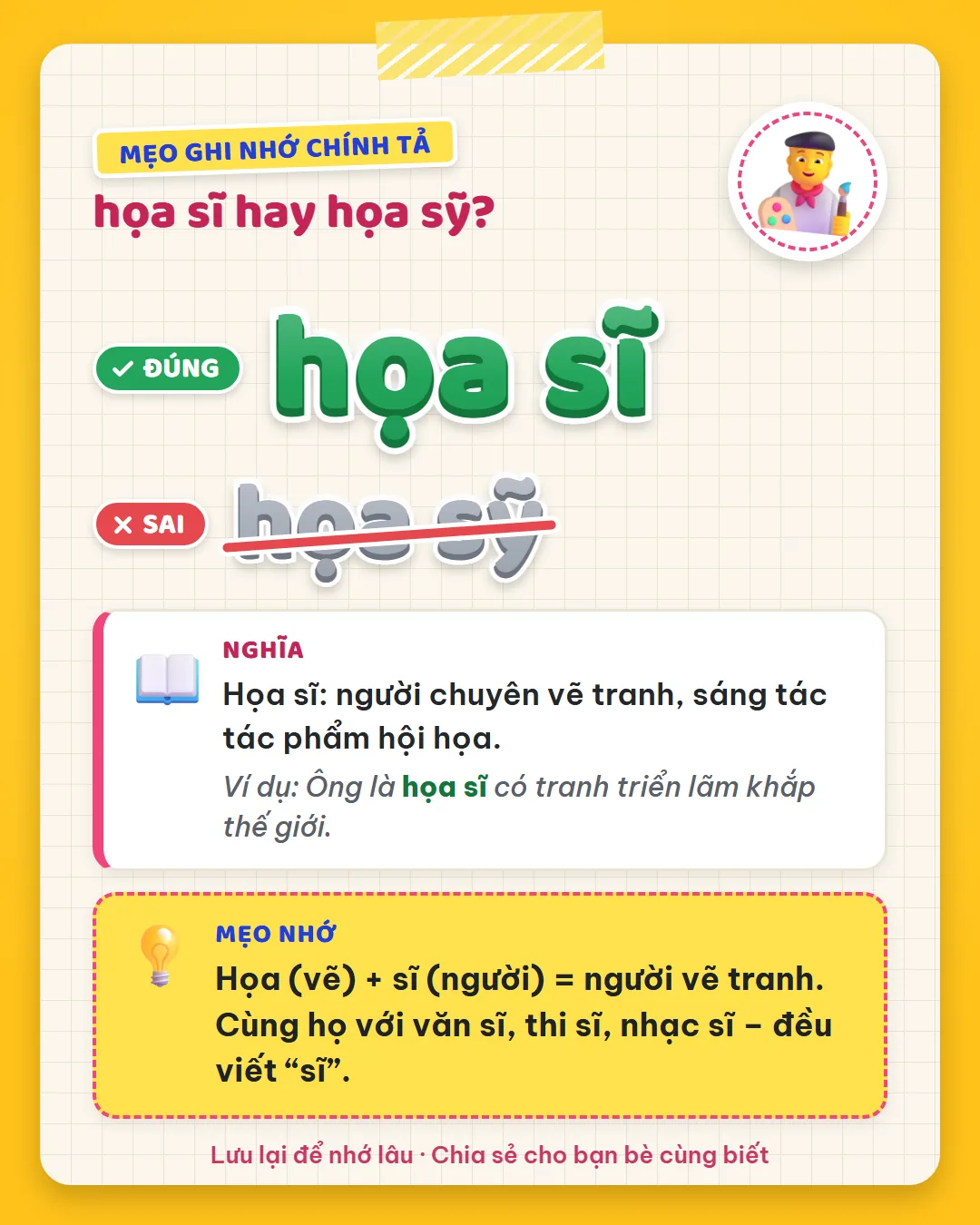Mẹo ghi nhớ: họa là vẽ, sĩ là người, họa sĩ là người vẽ tranh. Cùng họ với văn sĩ, thi sĩ, nhạc sĩ, đều viết sĩ.
