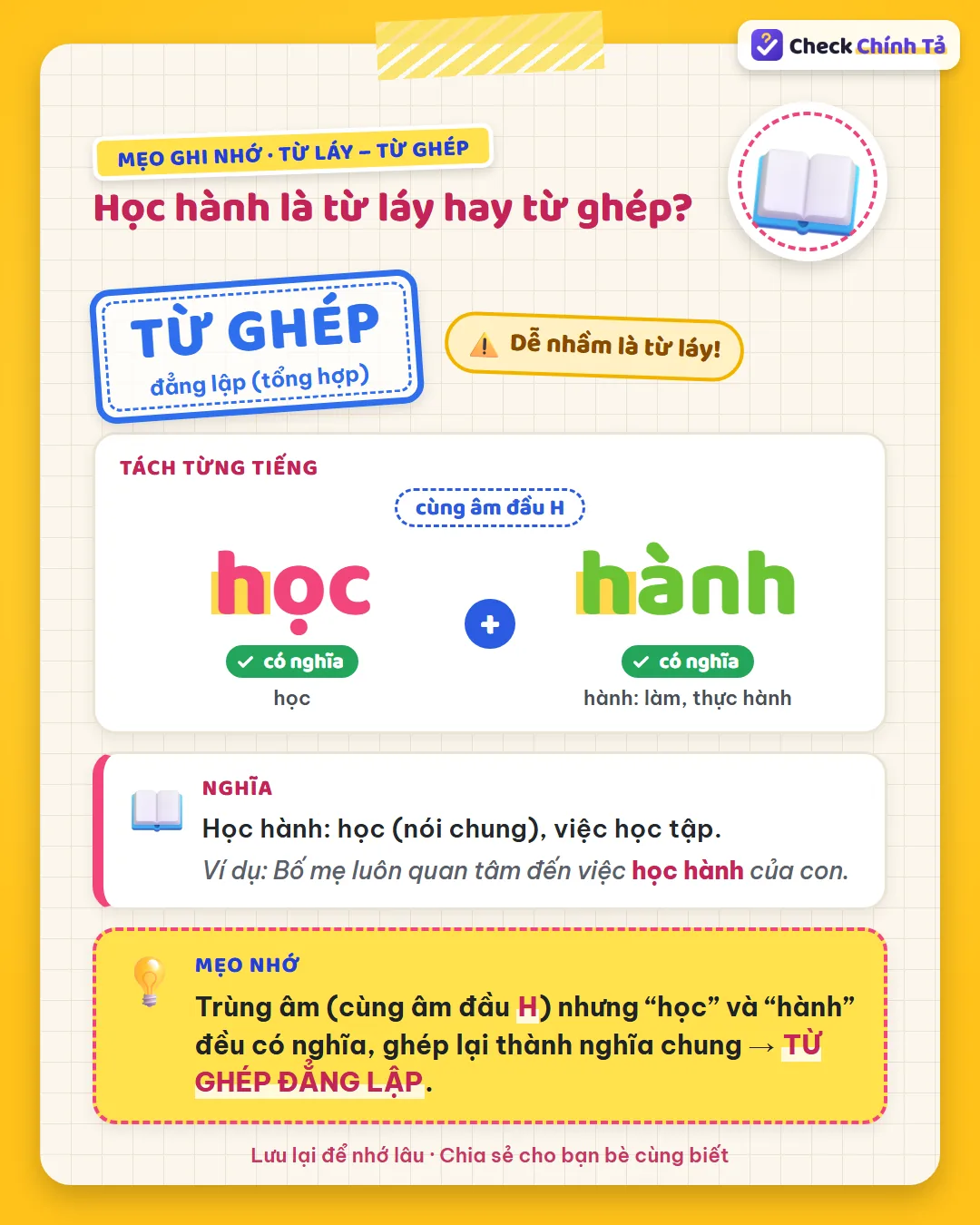 Mẹo ghi nhớ: học hành cùng âm đầu H nhưng “học” và “hành” (làm, thực hành) đều có nghĩa nên là từ ghép đẳng lập.