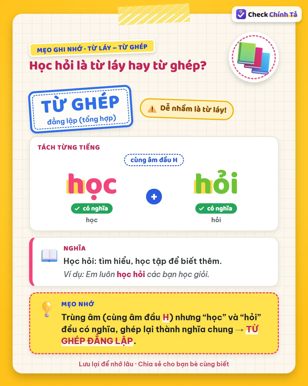 Mẹo ghi nhớ: học hỏi cùng âm đầu H nhưng “học” và “hỏi” đều có nghĩa nên là từ ghép đẳng lập.