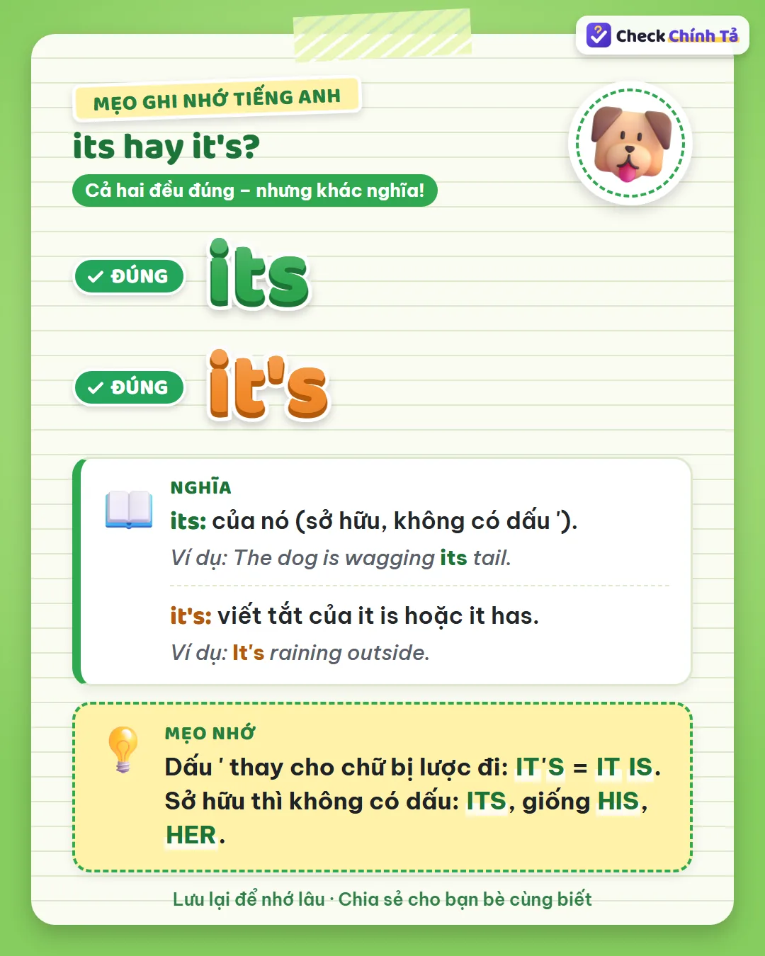 Mẹo ghi nhớ: dấu nháy thay cho chữ bị lược: it's = it is; sở hữu không có dấu, giống his, her.