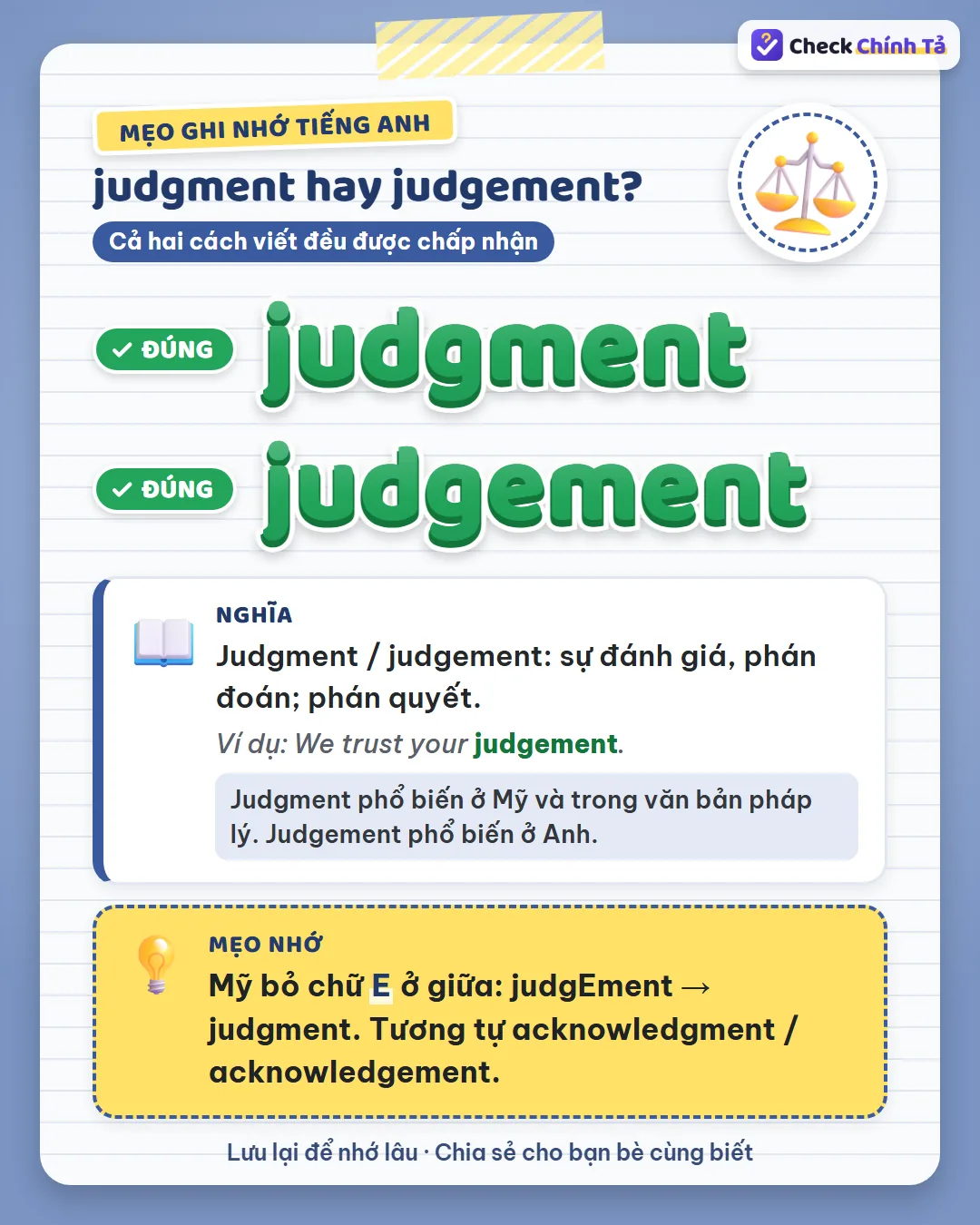 Mẹo ghi nhớ: Mỹ bỏ chữ e ở giữa (judgement → judgment); tương tự acknowledgment / acknowledgement.
