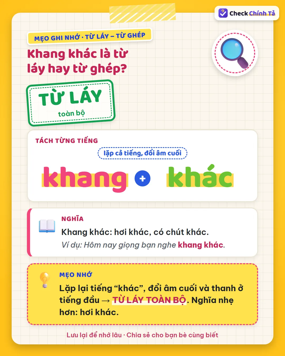 Mẹo ghi nhớ: khang khác lặp lại tiếng “khác”, đổi âm cuối và thanh ở tiếng đầu nên là từ láy toàn bộ.