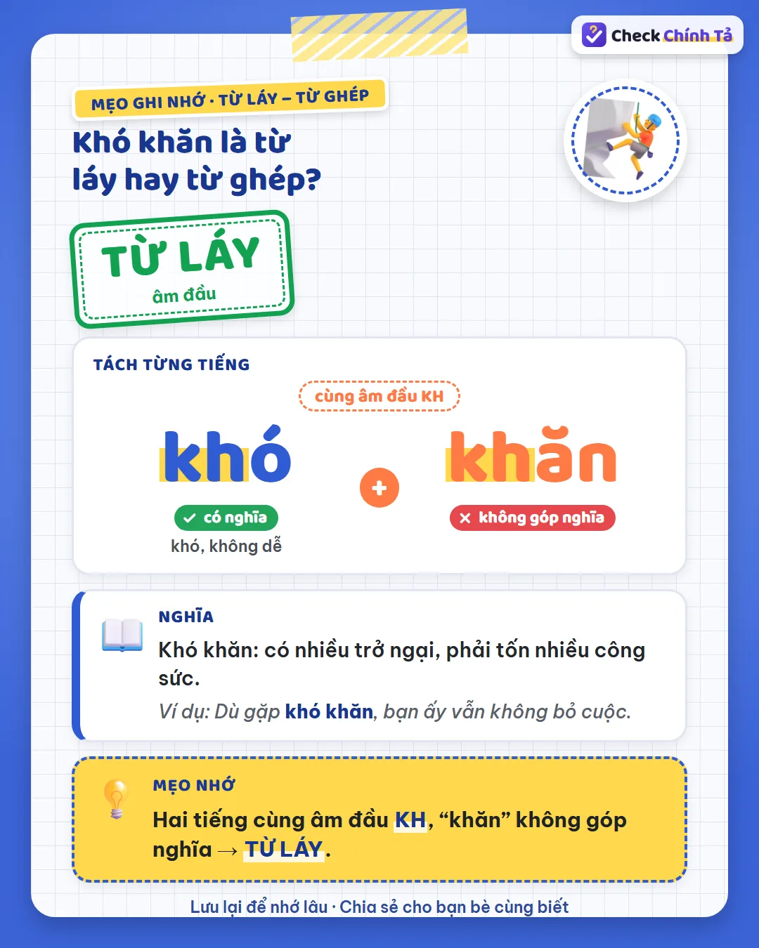 Mẹo ghi nhớ: khó khăn có hai tiếng cùng âm đầu KH, “khăn” không góp nghĩa nên là từ láy âm đầu.