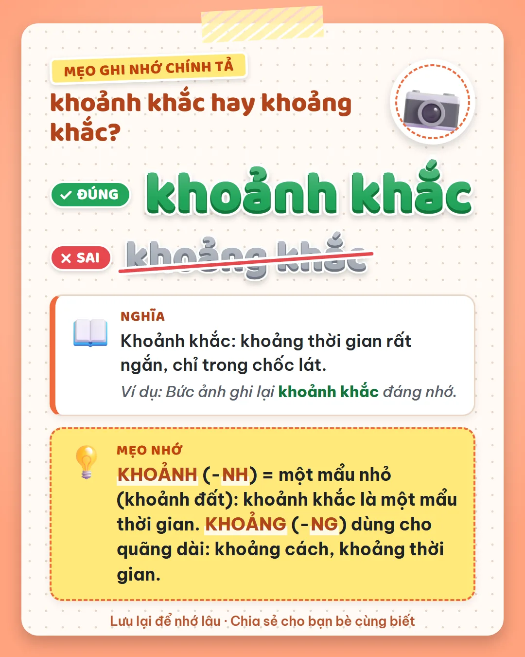 Mẹo ghi nhớ: khoảnh là một mẩu nhỏ như khoảnh đất, nên khoảnh khắc là mẩu thời gian. Khoảng là quãng: khoảng cách.