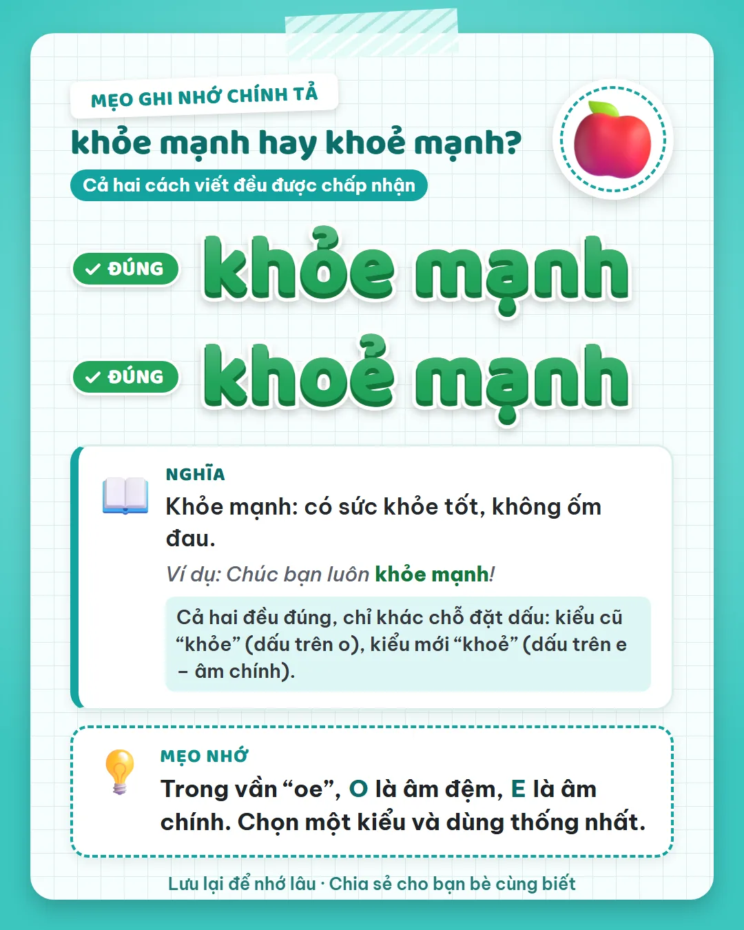 Mẹo ghi nhớ: trong vần oe, O là âm đệm, E là âm chính. Khỏe và khoẻ đều đúng, chọn một kiểu và dùng thống nhất.