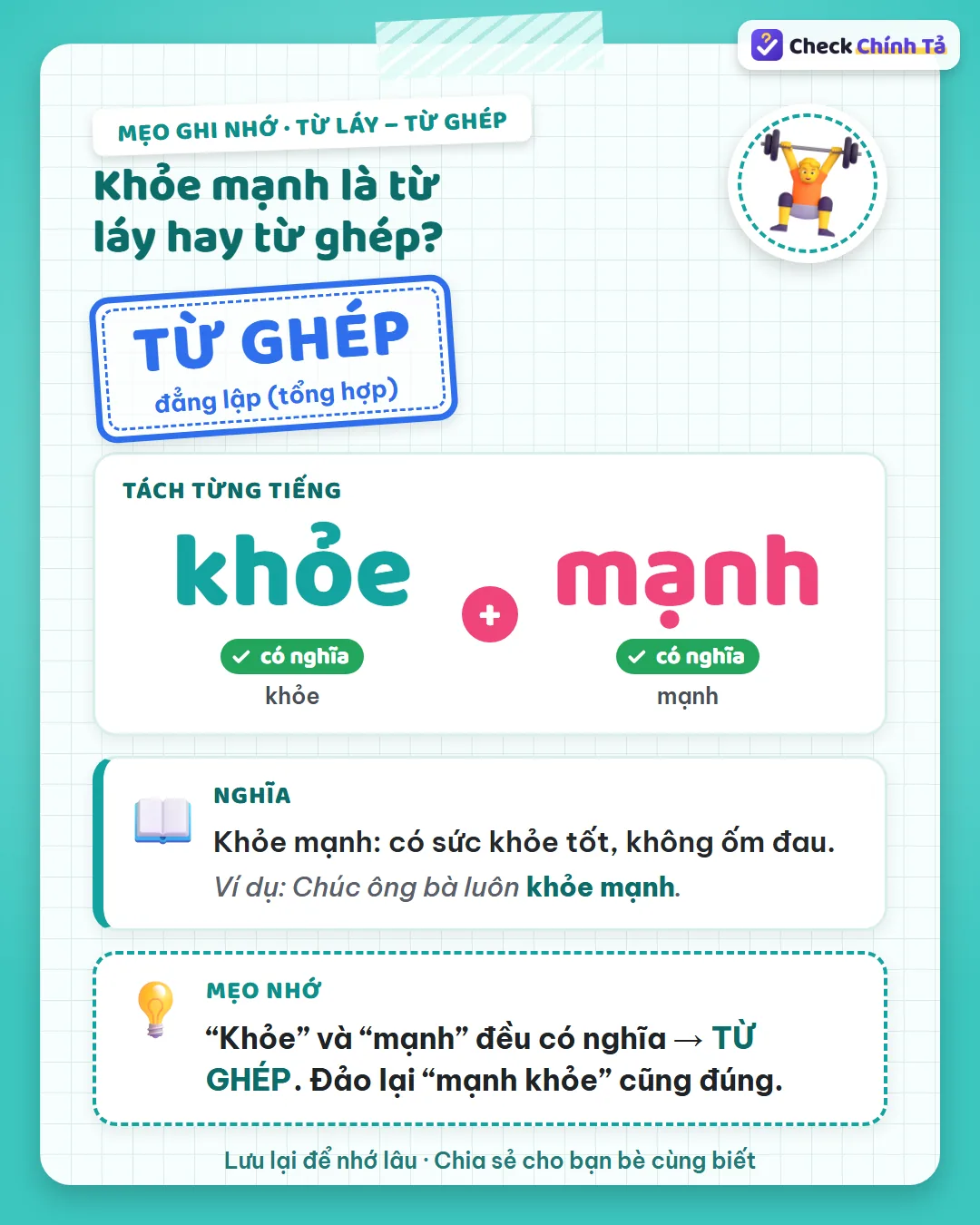 Mẹo ghi nhớ: “khỏe” và “mạnh” đều có nghĩa nên khỏe mạnh là từ ghép; đảo lại “mạnh khỏe” cũng đúng.