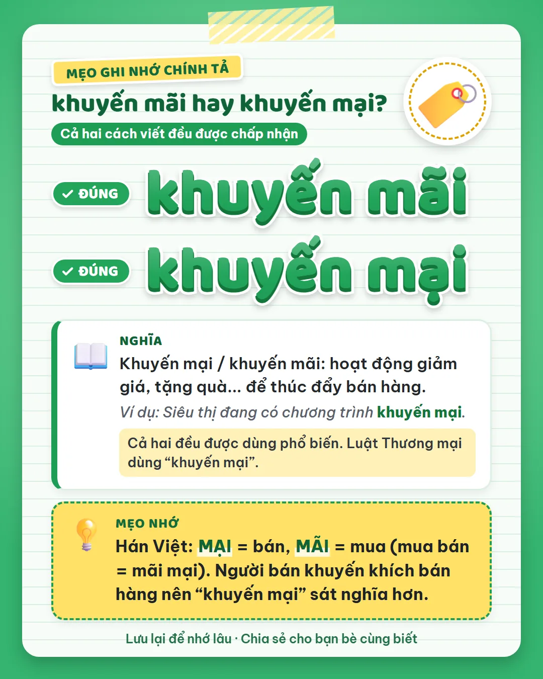Mẹo ghi nhớ: Hán Việt mại là bán, mãi là mua. Người bán khuyến khích bán hàng nên khuyến mại sát nghĩa hơn.