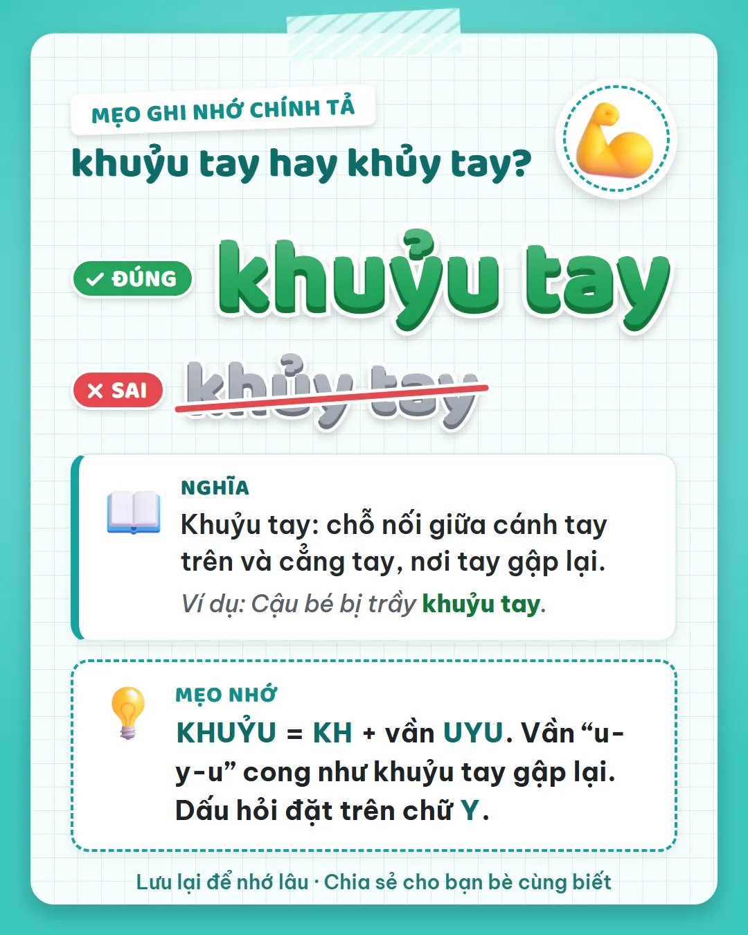 Mẹo ghi nhớ: khuỷu là KH cộng vần uyu, cong như khuỷu tay gập lại. Dấu hỏi đặt trên chữ Y.
