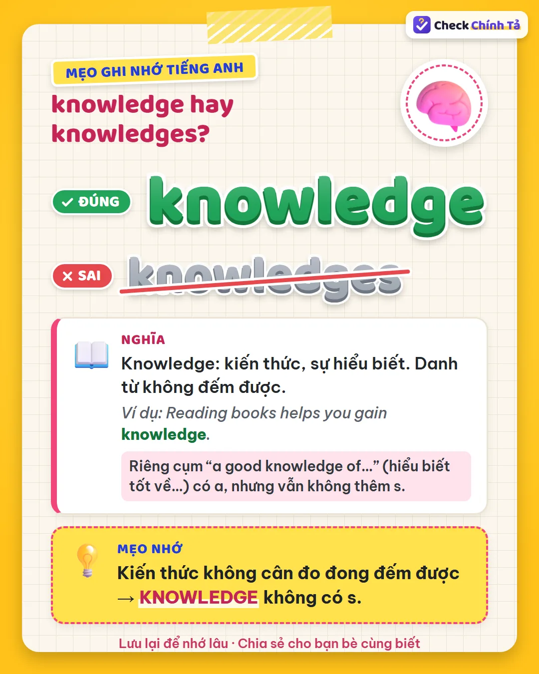 Mẹo ghi nhớ: kiến thức không cân đo đong đếm được, nên knowledge không có s.