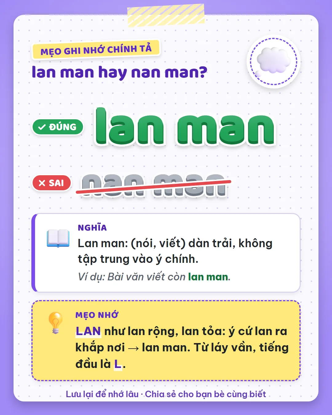 Mẹo ghi nhớ: lan như lan rộng, lan toả, ý cứ lan ra khắp nơi là lan man. Từ láy vần, tiếng đầu là L.