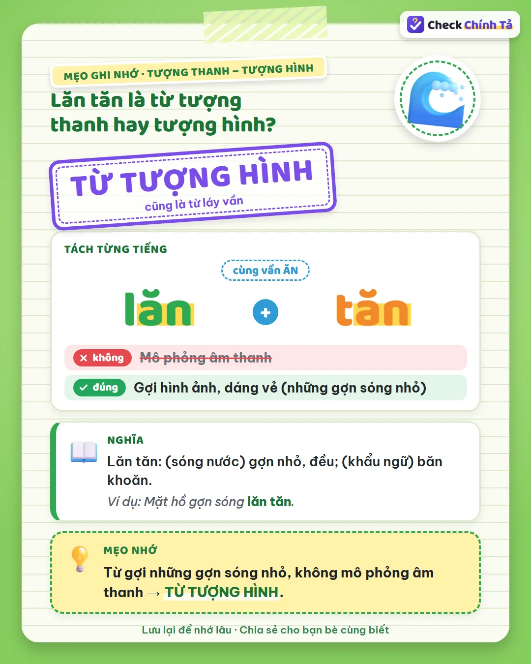 Mẹo ghi nhớ: lăn tăn gợi những gợn sóng nhỏ, không mô phỏng âm thanh nên là từ tượng hình.