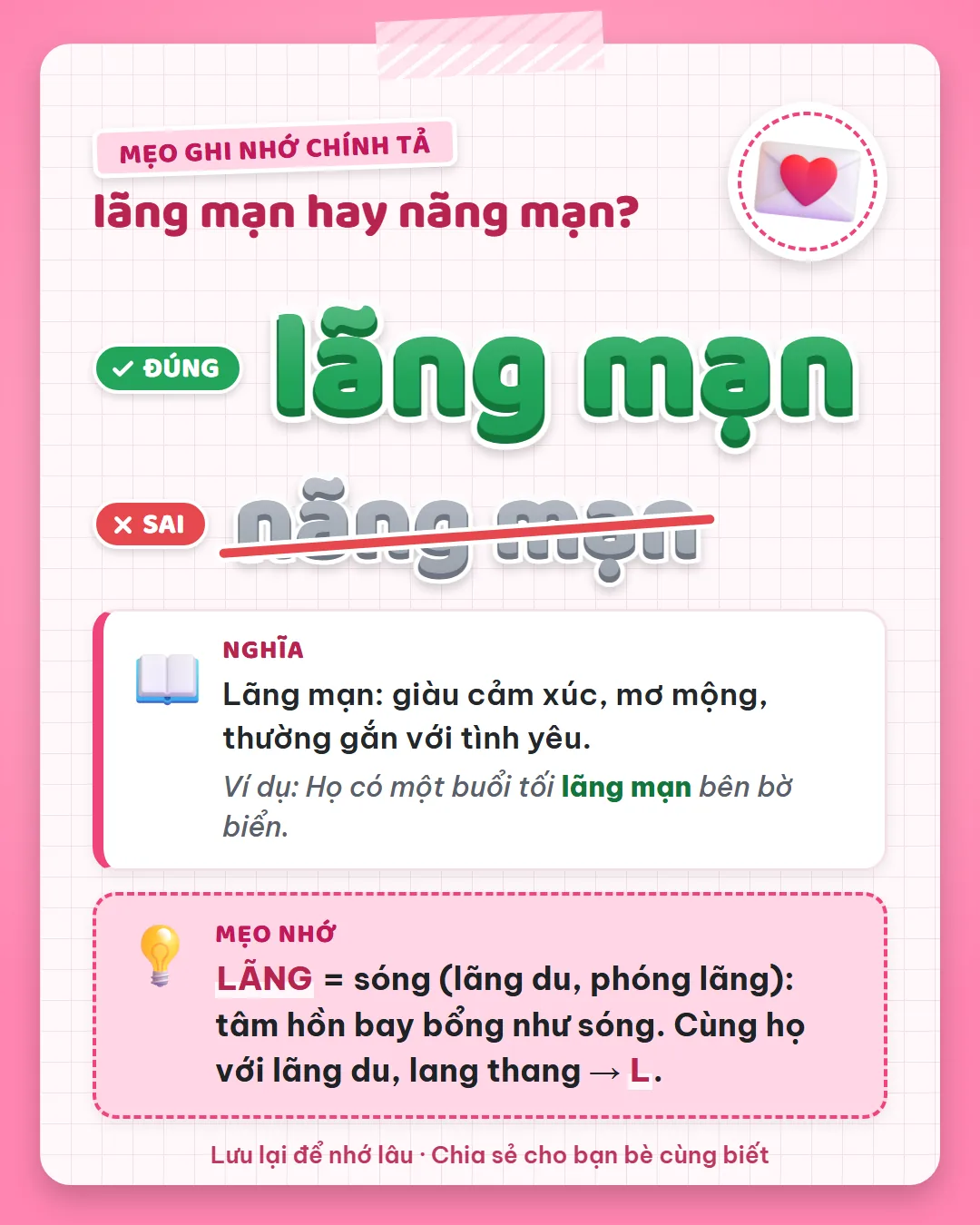 Mẹo ghi nhớ: lãng là sóng như lãng du, tâm hồn bay bổng như sóng. Cùng họ với lãng du, lang thang nên viết L.