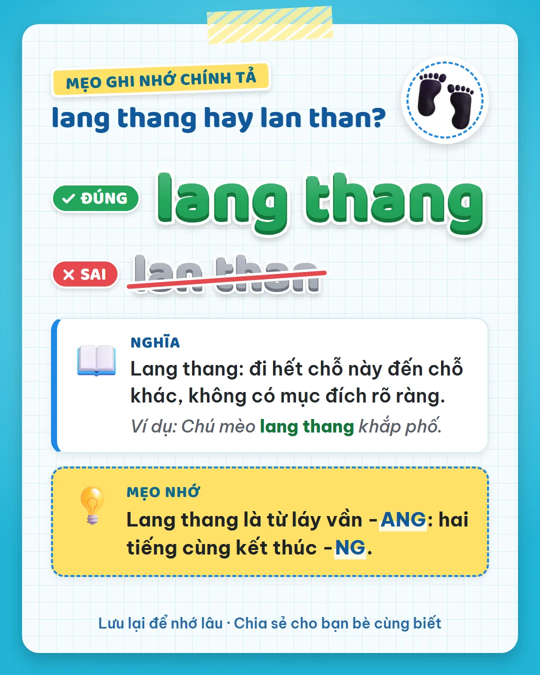 Mẹo ghi nhớ: lang thang là từ láy vần ang, hai tiếng cùng kết thúc NG.