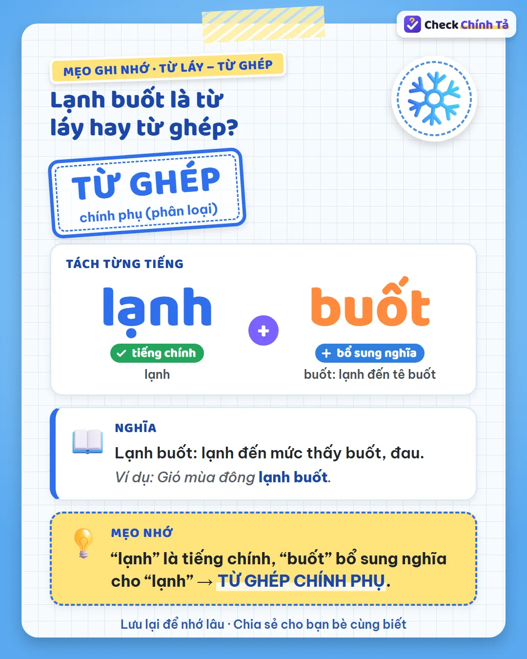 Mẹo ghi nhớ: “lạnh” là tiếng chính, “buốt” bổ sung nghĩa (lạnh đến tê buốt) nên lạnh buốt là từ ghép chính phụ.