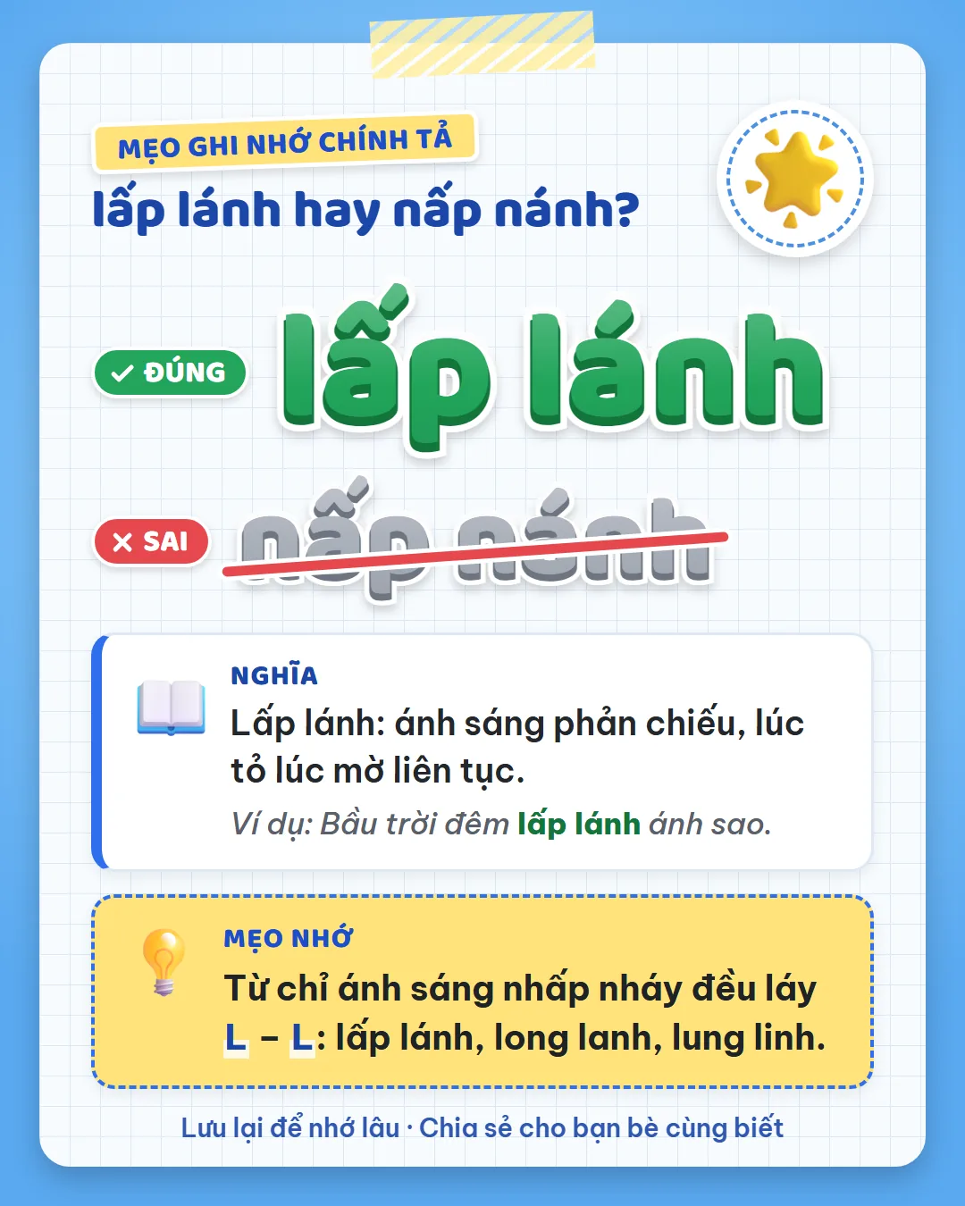 Mẹo ghi nhớ: từ chỉ ánh sáng nhấp nháy đều láy L – L như lấp lánh, long lanh, lung linh.