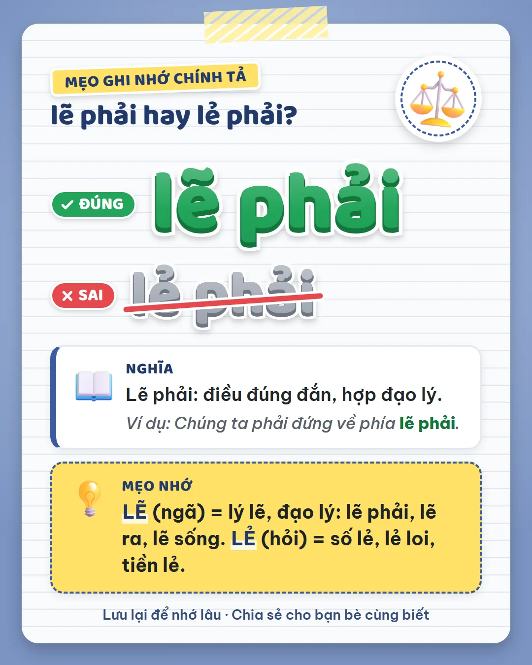 Mẹo ghi nhớ: lẽ dấu ngã là lý lẽ, đạo lý như lẽ phải, lẽ ra, lẽ sống. Lẻ dấu hỏi là số lẻ, lẻ loi, tiền lẻ.