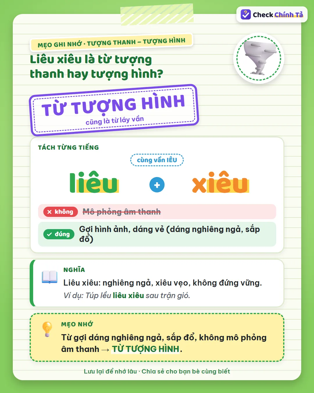 Mẹo ghi nhớ: liêu xiêu gợi dáng nghiêng ngả, sắp đổ, không mô phỏng âm thanh nên là từ tượng hình.