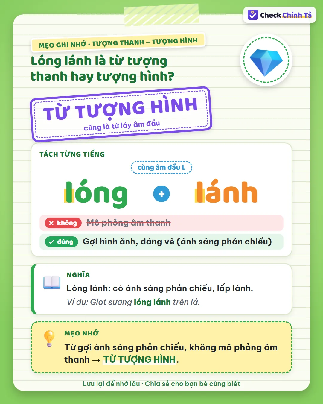 Mẹo ghi nhớ: lóng lánh gợi ánh sáng phản chiếu, không mô phỏng âm thanh nên là từ tượng hình.