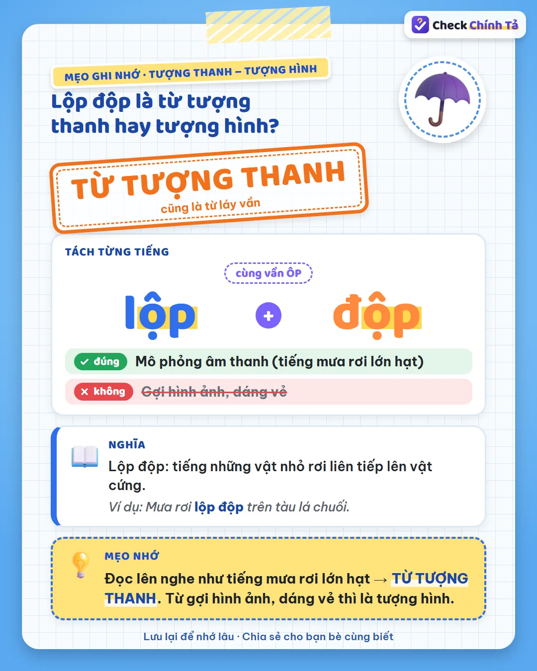 Mẹo ghi nhớ: lộp độp đọc lên nghe như tiếng mưa rơi lớn hạt nên là từ tượng thanh.