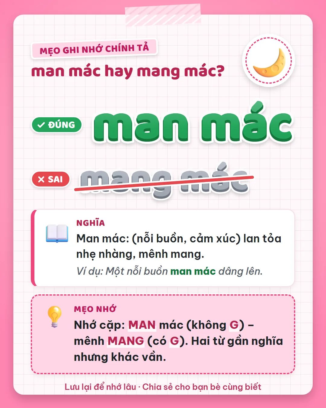Mẹo ghi nhớ: man mác không có G, còn mênh mang có G. Hai từ gần nghĩa nhưng khác vần.