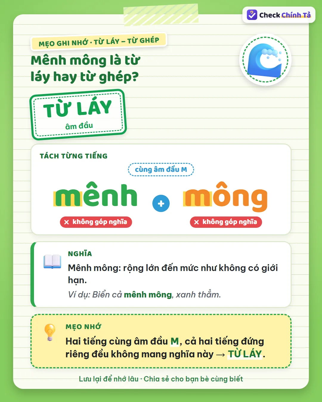 Mẹo ghi nhớ: mênh mông có hai tiếng cùng âm đầu M, đứng riêng đều không mang nghĩa rộng lớn nên là từ láy.