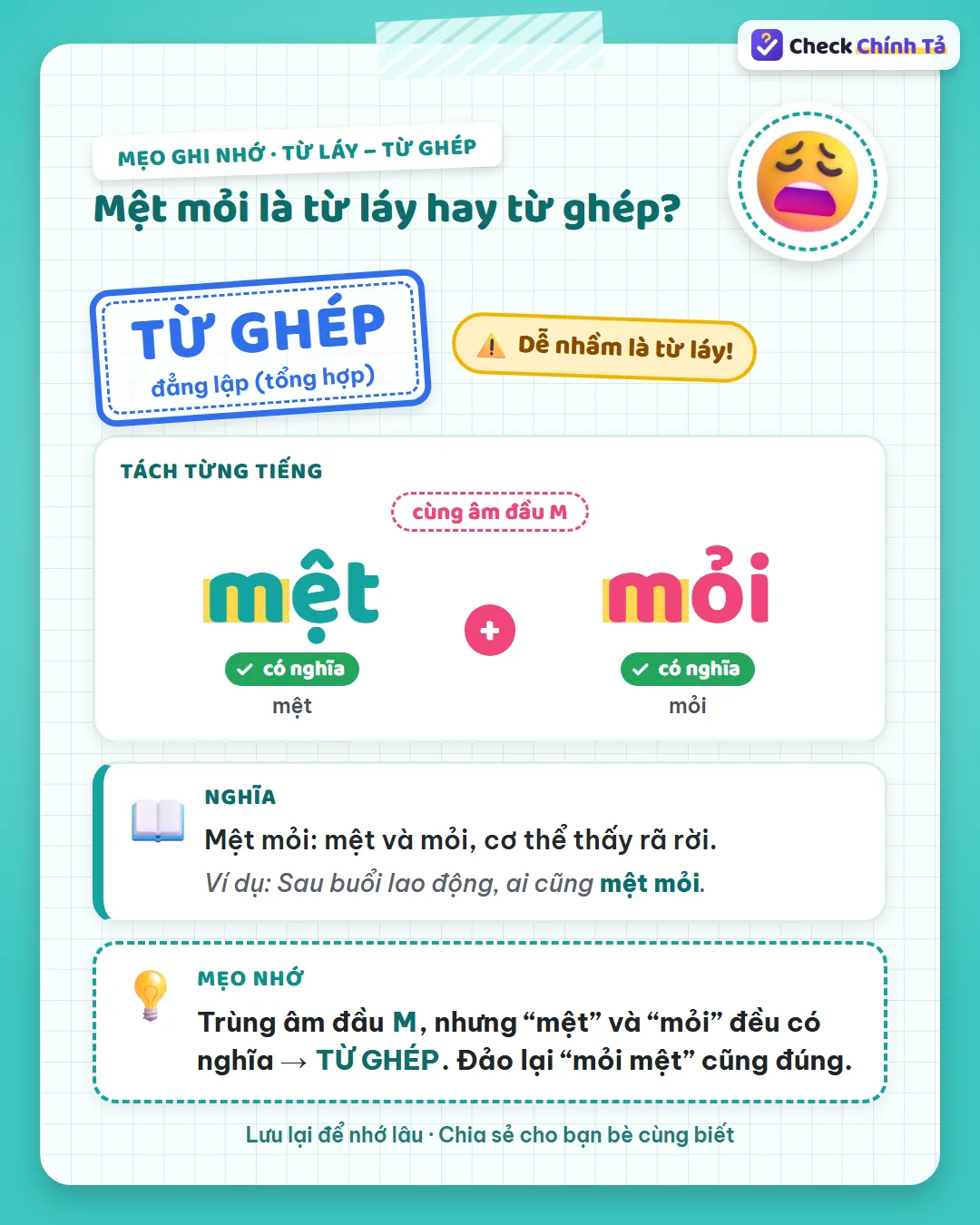 Mẹo ghi nhớ: mệt mỏi trùng âm đầu M nhưng “mệt” và “mỏi” đều có nghĩa nên là từ ghép; “mỏi mệt” cũng đúng.
