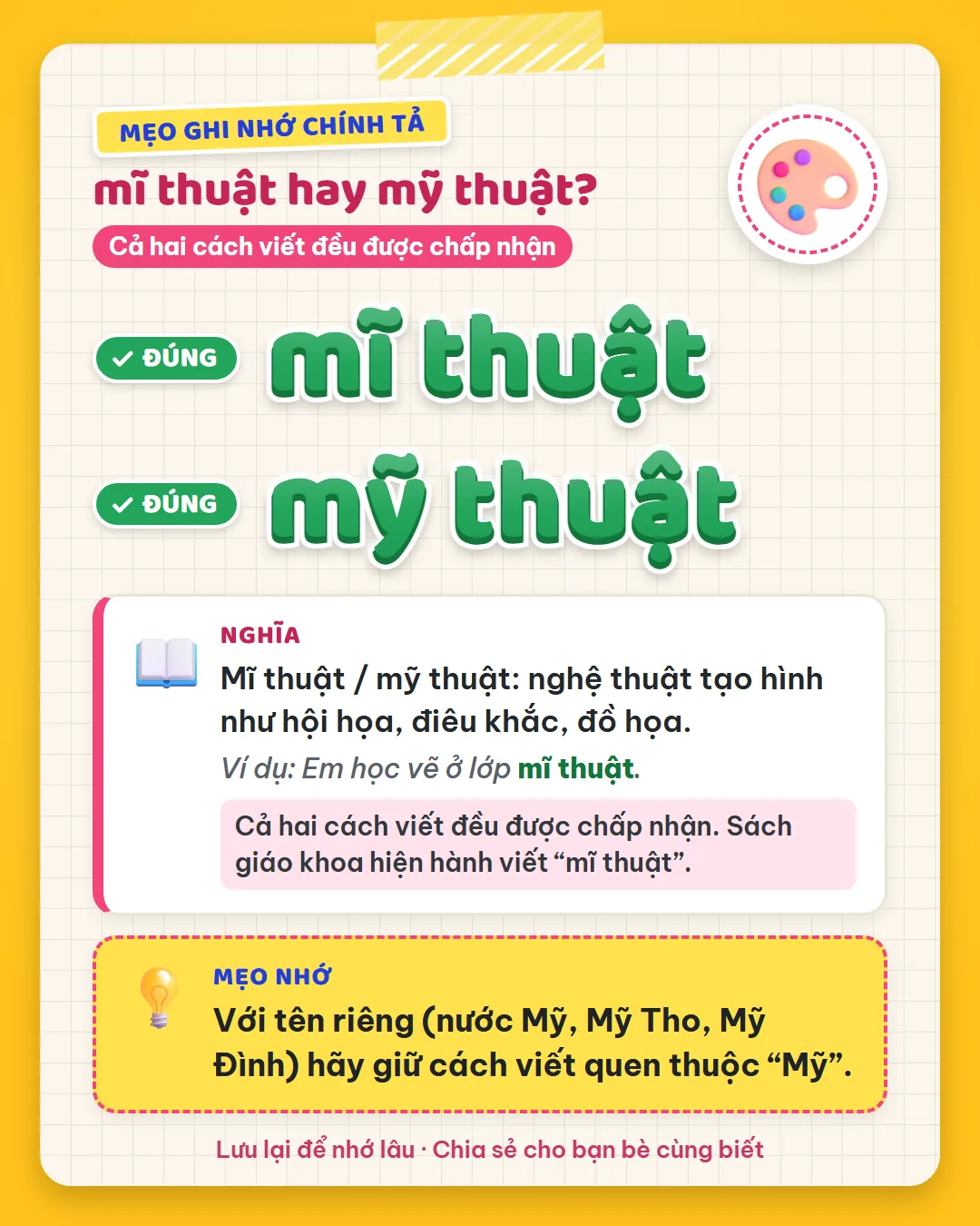 Mẹo ghi nhớ: mĩ thuật và mỹ thuật đều được chấp nhận. Tên riêng như nước Mỹ, Mỹ Tho, Mỹ Đình giữ cách viết quen thuộc Mỹ.
