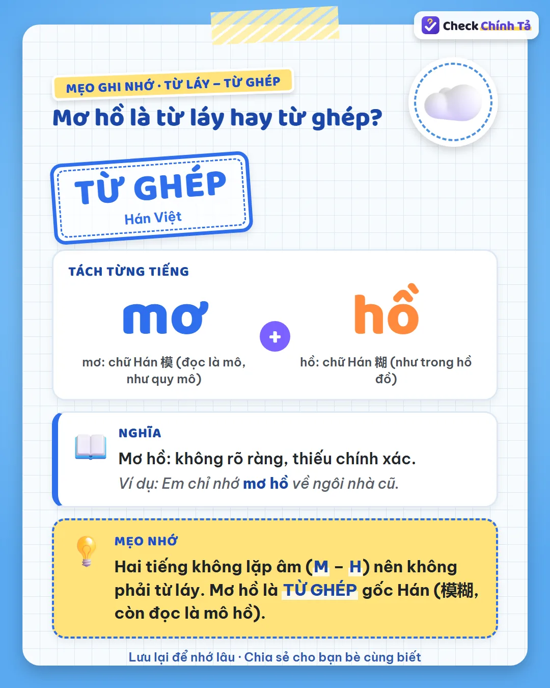 Mẹo ghi nhớ: hai tiếng không lặp âm (m – h) nên mơ hồ không phải từ láy; đây là từ ghép gốc Hán (模糊).