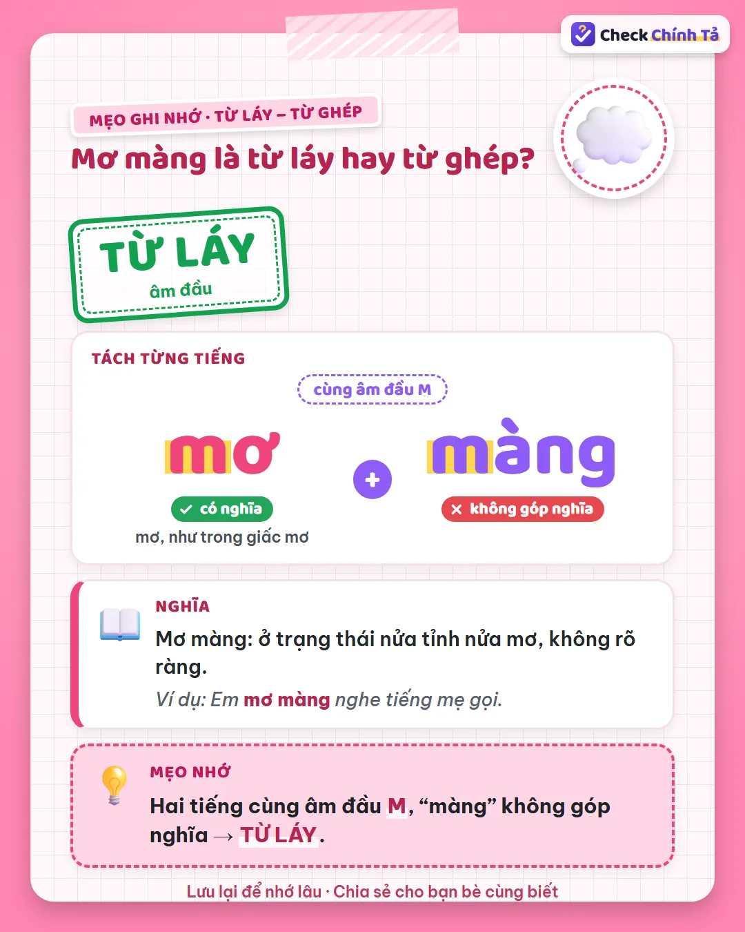 Mẹo ghi nhớ: mơ màng có hai tiếng cùng âm đầu M, “màng” không góp nghĩa nên là từ láy âm đầu.