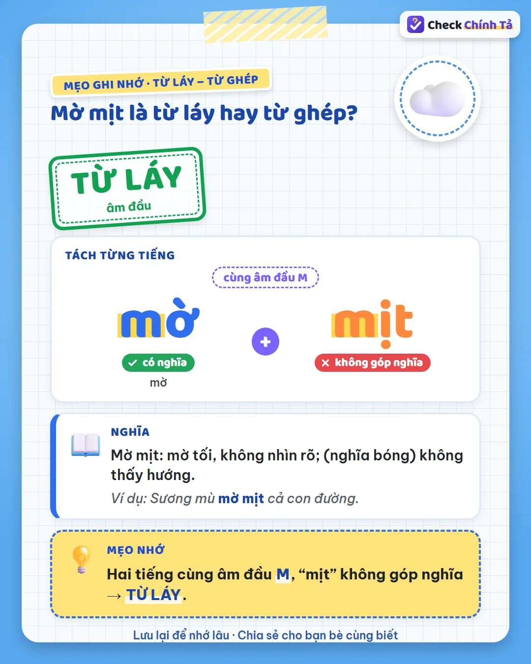 Mẹo ghi nhớ: mờ mịt có hai tiếng cùng âm đầu M, “mịt” không góp nghĩa nên là từ láy.