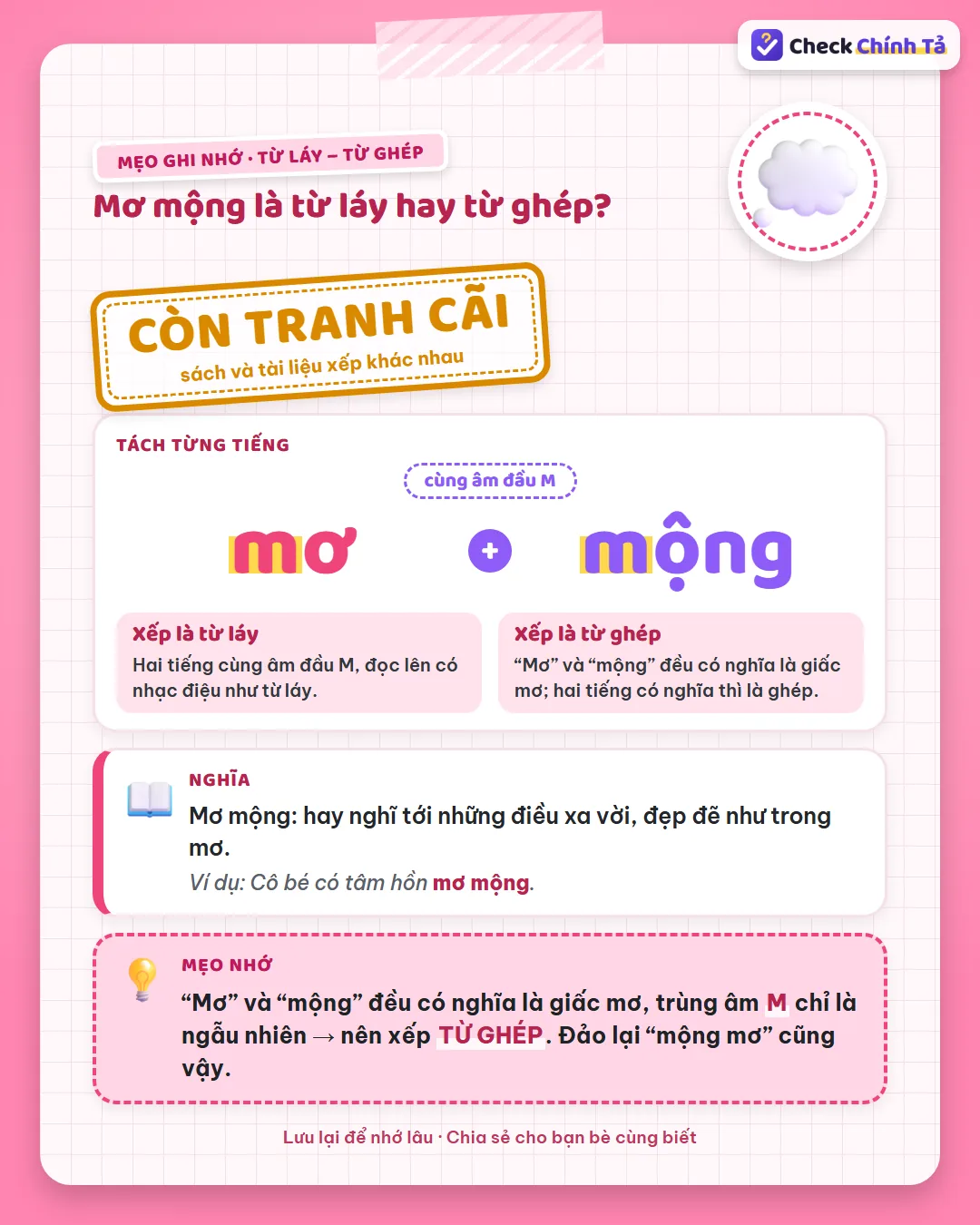 Mẹo ghi nhớ: “mơ” và “mộng” đều nghĩa là giấc mơ, trùng âm m chỉ là ngẫu nhiên nên mơ mộng là từ ghép.