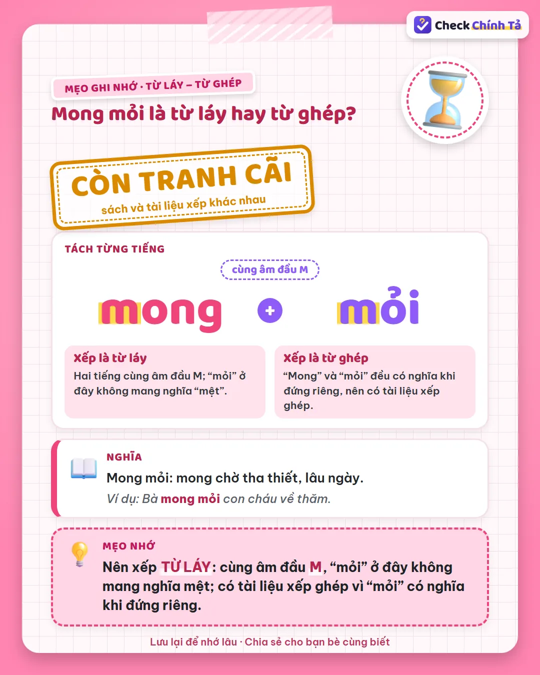 Mẹo ghi nhớ: cùng âm đầu m, “mỏi” ở đây không mang nghĩa mệt nên mong mỏi nên xếp từ láy.
