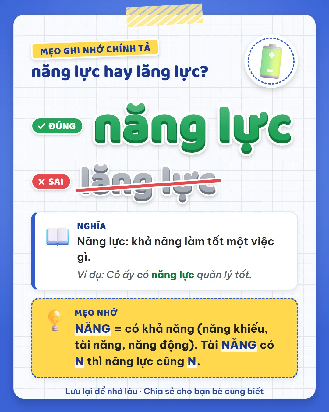 Mẹo ghi nhớ: năng là có khả năng như năng khiếu, tài năng, năng động. Tài năng có N thì năng lực cũng N.