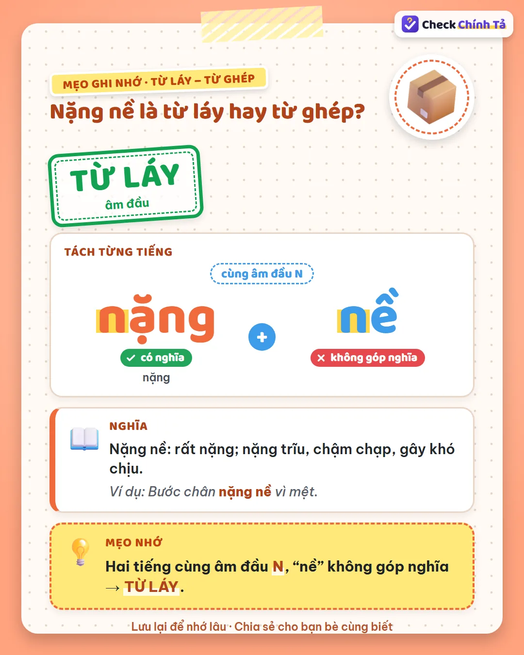 Mẹo ghi nhớ: nặng nề có hai tiếng cùng âm đầu N, “nề” không góp nghĩa nên là từ láy âm đầu.