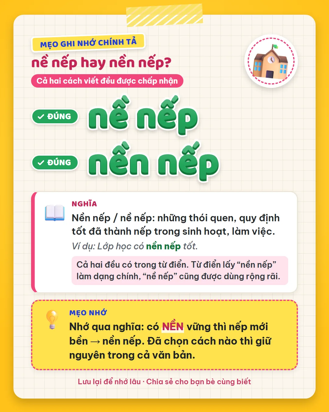 Mẹo ghi nhớ: có nền vững thì nếp mới bền nên dạng chính là nền nếp. Chọn cách nào thì giữ nguyên cả văn bản.