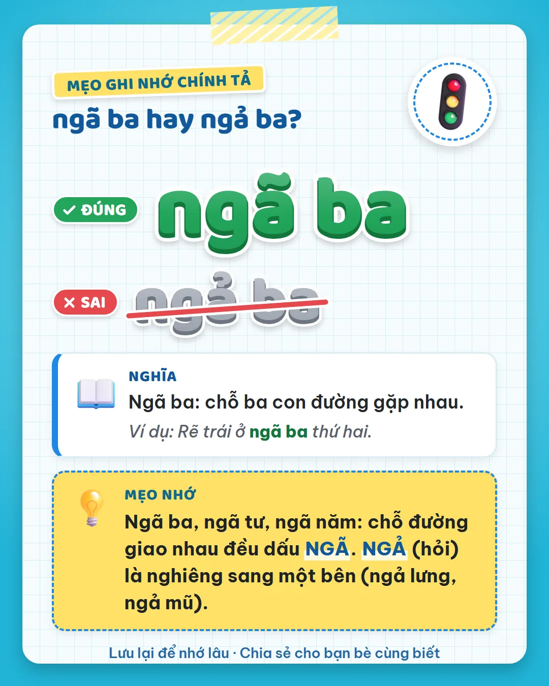Mẹo ghi nhớ: ngã ba, ngã tư, ngã năm, chỗ đường giao nhau đều dấu ngã. Ngả dấu hỏi là nghiêng sang một bên như ngả lưng.