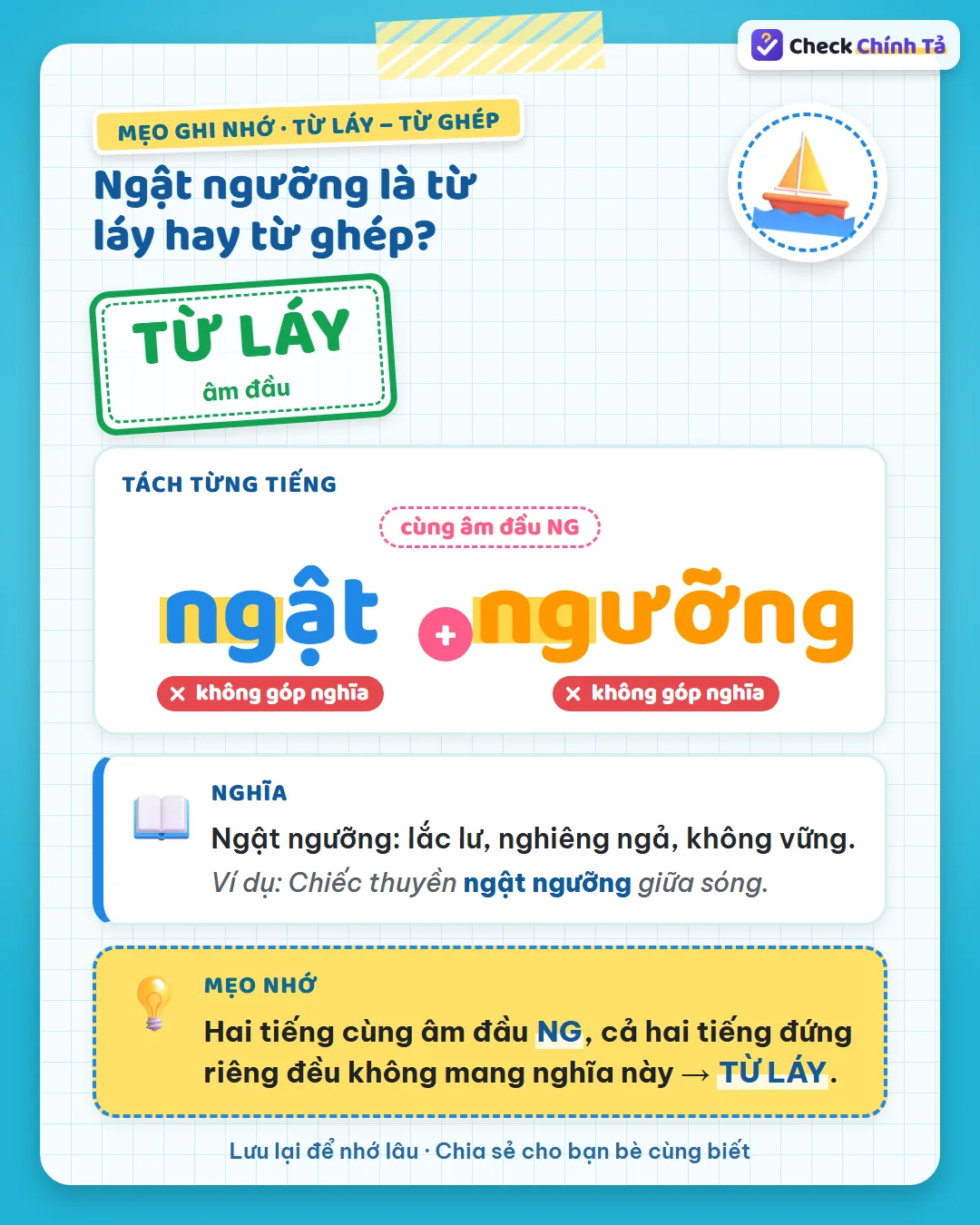 Mẹo ghi nhớ: ngật ngưỡng có hai tiếng cùng âm đầu NG, đứng riêng đều không mang nghĩa này nên là từ láy.