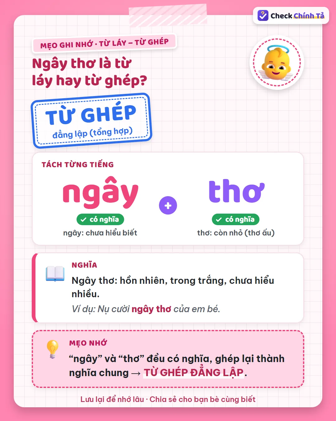 Mẹo ghi nhớ: “ngây” và “thơ” (thơ ấu) đều có nghĩa, ghép lại thành nghĩa chung nên ngây thơ là từ ghép.