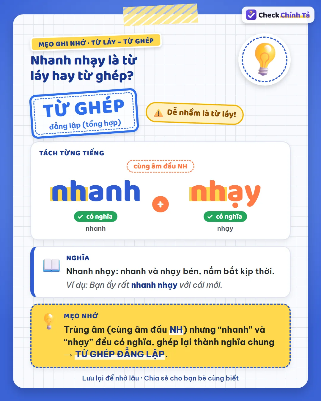 Mẹo ghi nhớ: nhanh nhạy trùng âm đầu NH nhưng “nhanh” và “nhạy” đều có nghĩa nên là từ ghép đẳng lập.
