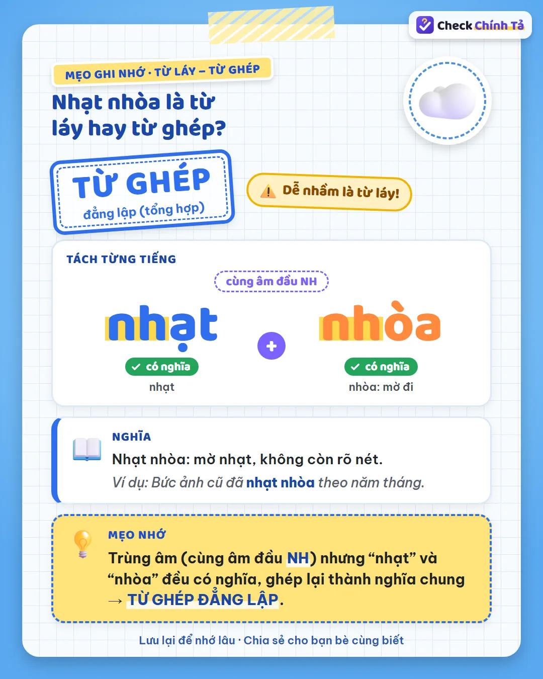 Mẹo ghi nhớ: nhạt nhòa trùng âm đầu NH nhưng “nhạt” và “nhòa” đều có nghĩa nên là từ ghép đẳng lập.