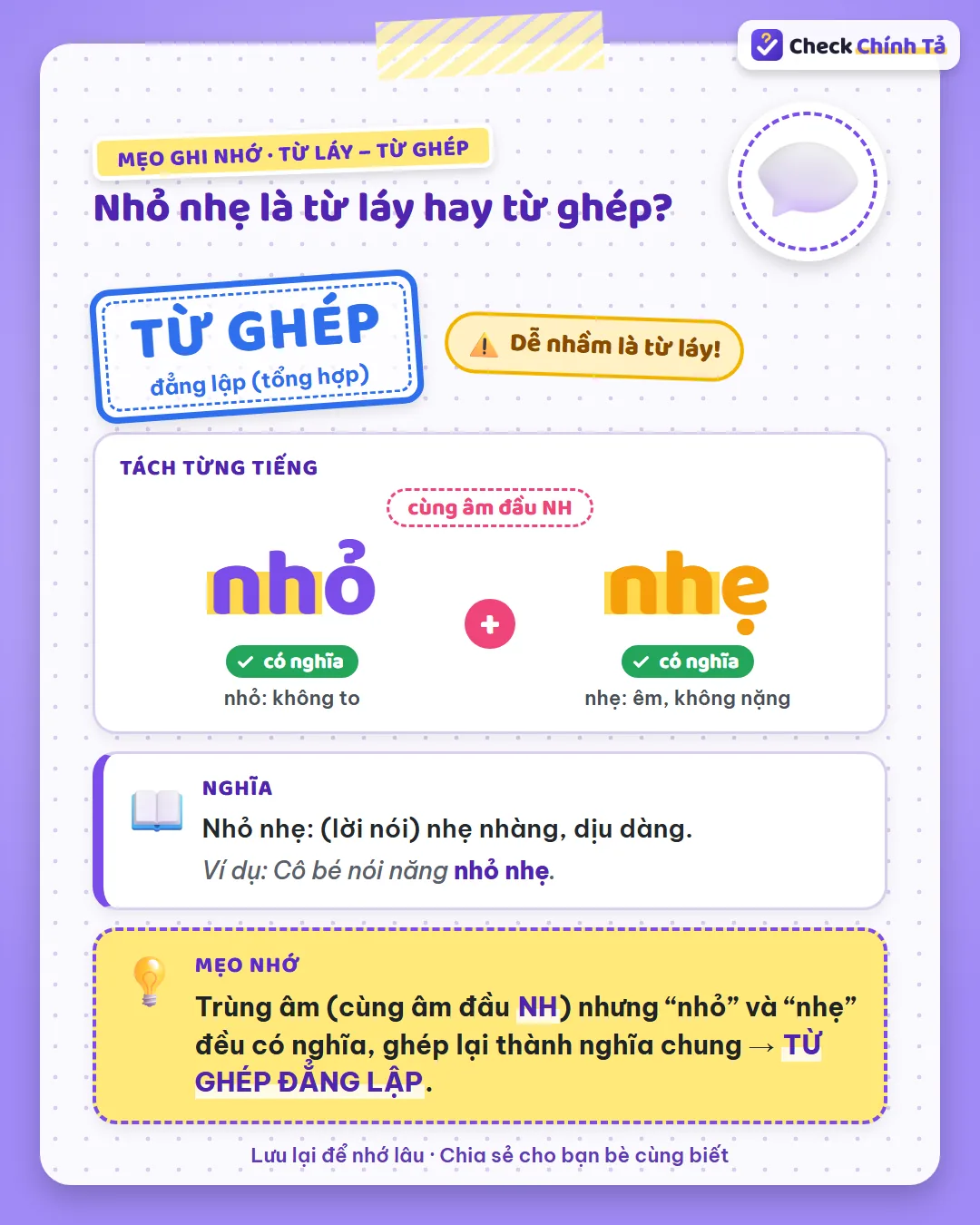 Mẹo ghi nhớ: nhỏ nhẹ trùng âm đầu NH nhưng “nhỏ” và “nhẹ” đều có nghĩa nên là từ ghép đẳng lập.
