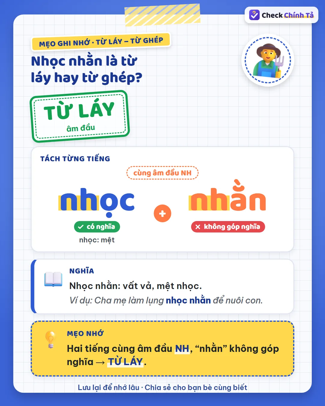 Mẹo ghi nhớ: nhọc nhằn có hai tiếng cùng âm đầu NH, “nhằn” không góp nghĩa nên là từ láy.