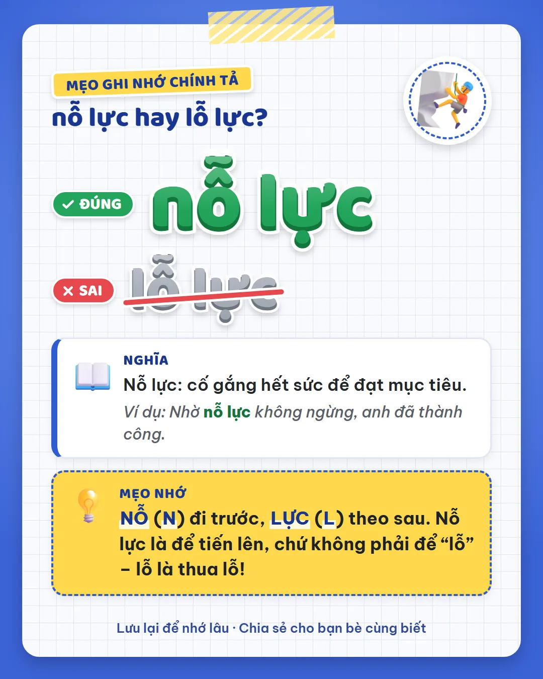 Mẹo ghi nhớ: nỗ viết N đi trước, lực viết L theo sau. Nỗ lực để tiến lên, không phải để lỗ, lỗ là thua lỗ.