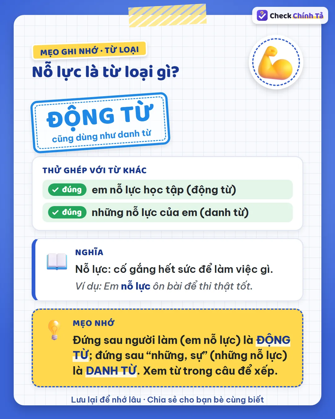 Mẹo ghi nhớ: đứng sau người làm (em nỗ lực) là động từ; đứng sau “những, sự” (những nỗ lực) là danh từ.