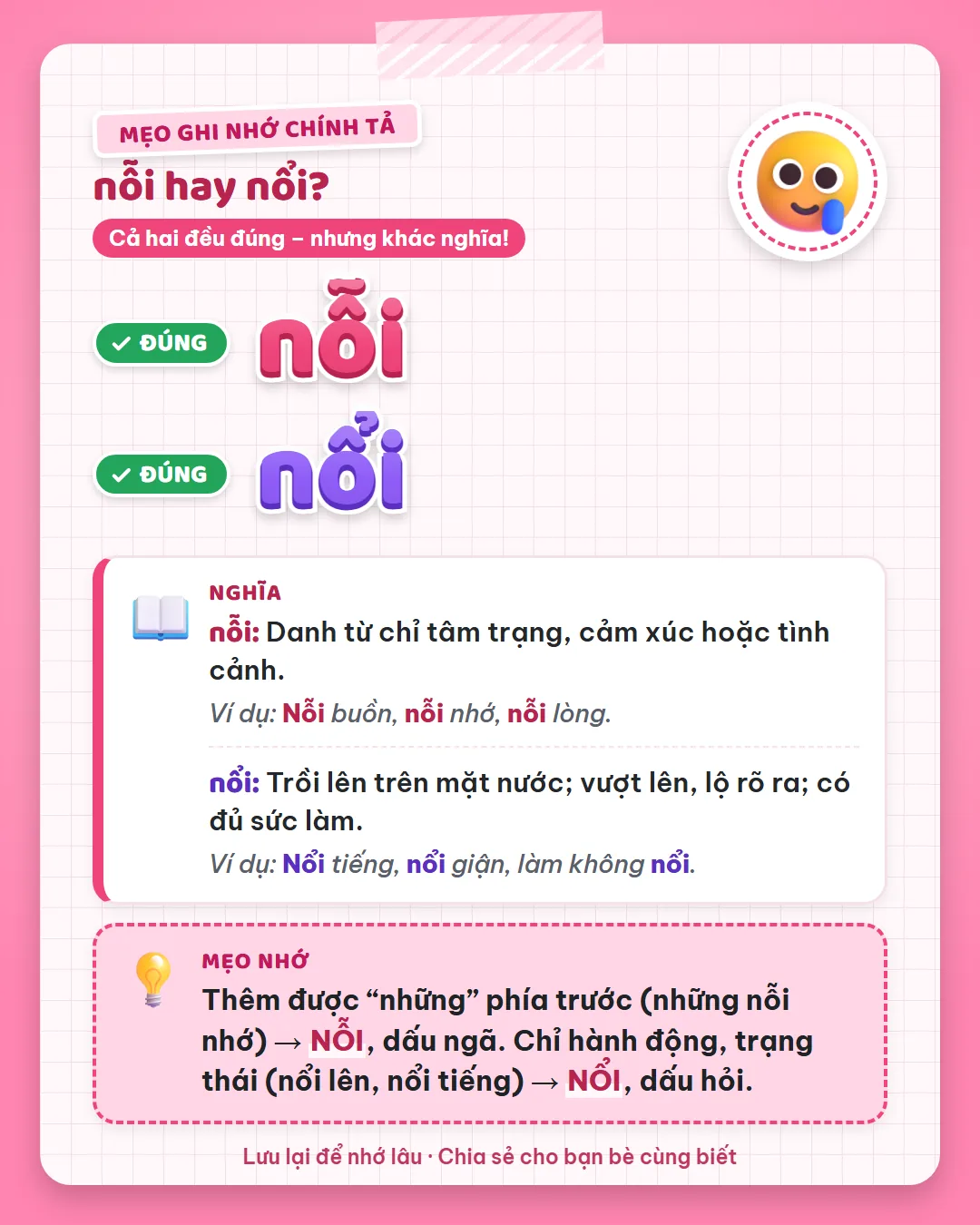 Mẹo ghi nhớ: thêm được những phía trước (những nỗi nhớ) thì viết nỗi dấu ngã; chỉ hành động như nổi tiếng thì dấu hỏi.