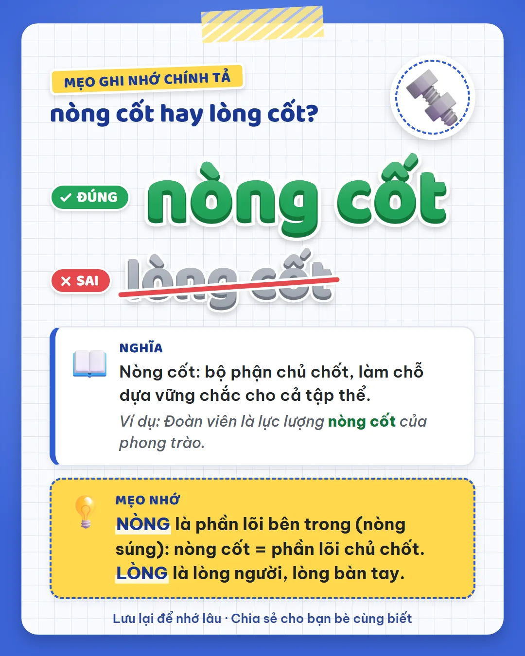 Mẹo ghi nhớ: nòng là phần lõi bên trong như nòng súng, nòng cốt là phần lõi chủ chốt. Lòng là lòng người.