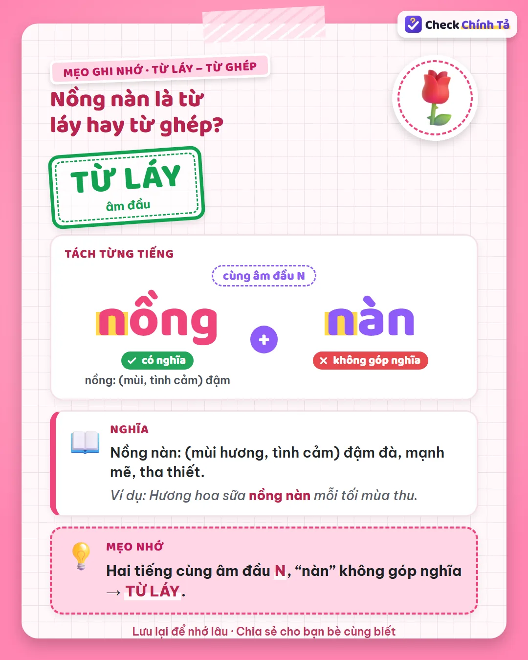 Mẹo ghi nhớ: nồng nàn có hai tiếng cùng âm đầu N, “nàn” không góp nghĩa nên là từ láy âm đầu.