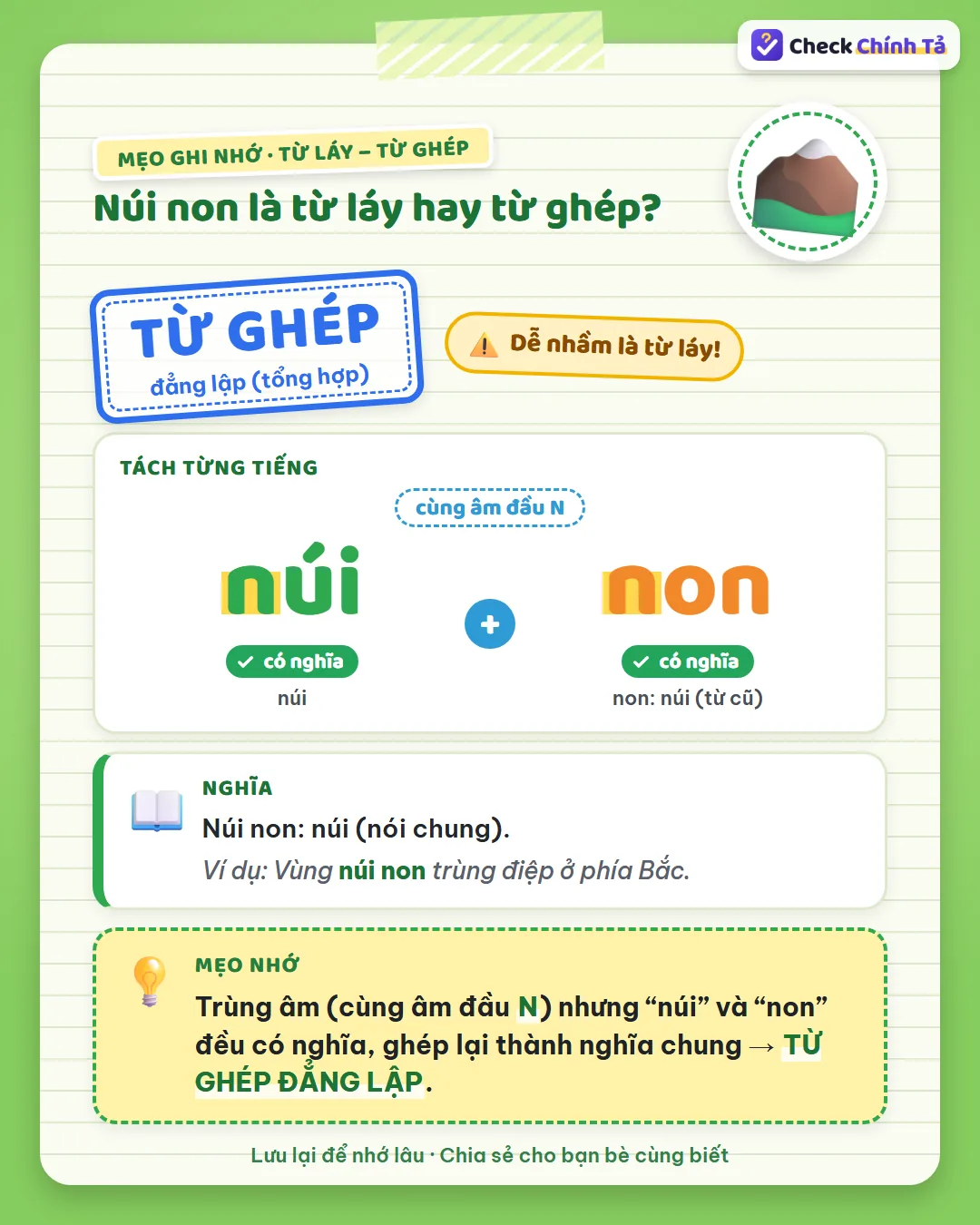 Mẹo ghi nhớ: núi non cùng âm đầu N nhưng “núi” và “non” (núi, từ cũ) đều có nghĩa nên là từ ghép đẳng lập.