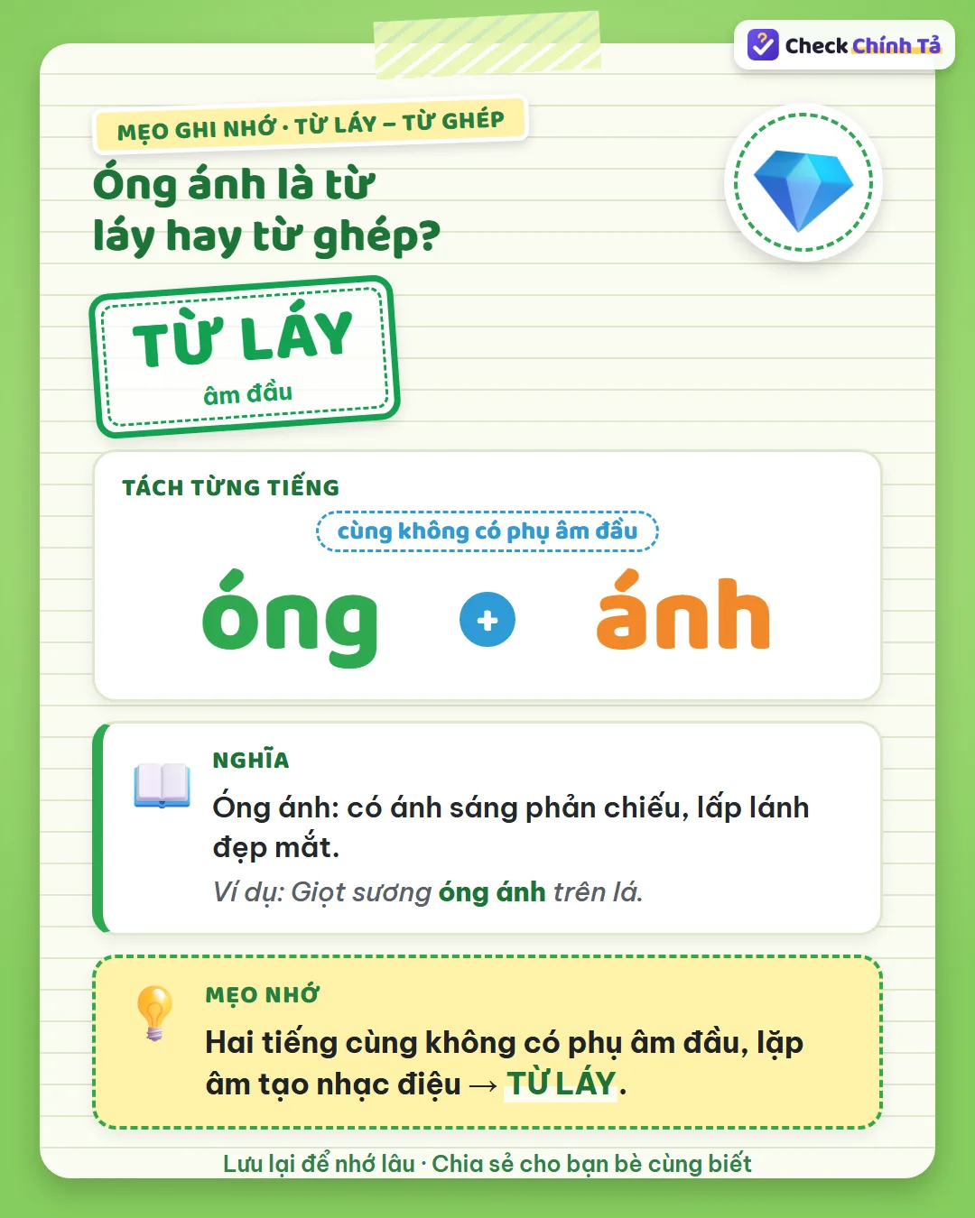 Mẹo ghi nhớ: óng ánh có hai tiếng cùng không có phụ âm đầu, lặp âm tạo nhạc điệu nên là từ láy.