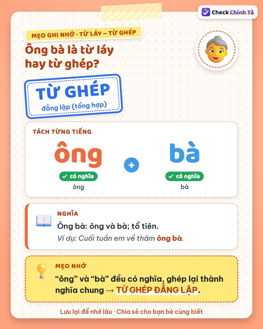 Mẹo ghi nhớ: “ông” và “bà” đều có nghĩa, ghép lại thành nghĩa chung nên ông bà là từ ghép đẳng lập.